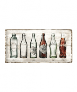 Coca Cola timeline - metalen bord