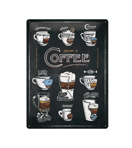 Anatomy of Coffee - metalen bord